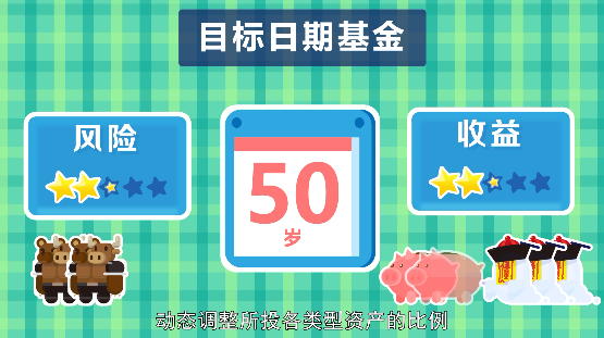 养老目标基金适合养老吗