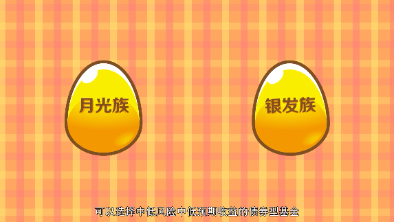 小白、月光族如何挑选基金