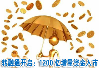 转融通开启：1200亿增量资金入市