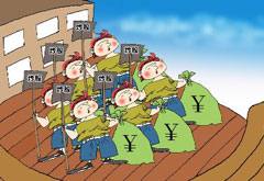 炒股和哲学的关系