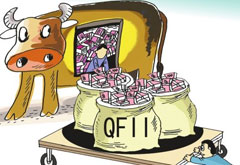 证监会将明确QFII所得税政策