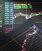 十年成长路 资本市场进入黄金发展期