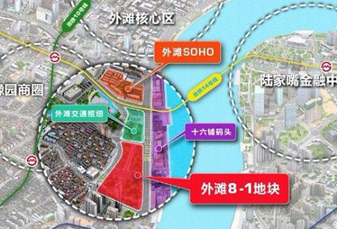 外滩地王之争白热化