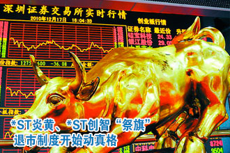 *ST炎黄、*ST创智“祭旗” 退市制度开始动真格