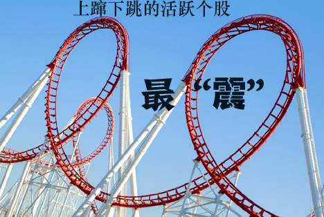 【上蹿下跳】2012十大“震幅王” 代表：浙江东日