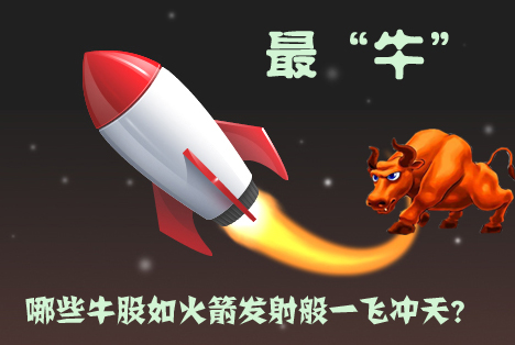 【牛气冲天】2012十大“牛股”　代表：国海证券