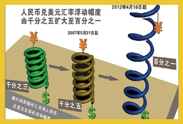 [11月20日]一个月内15次涨停