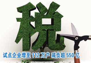 “营改增”试点企业增至112万户 减负超550亿