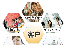 推动服务业加速发展