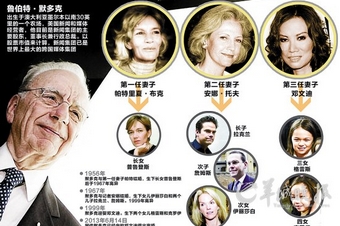 律师：&ldquo;分手费&rdquo;或主要是女儿信托基金