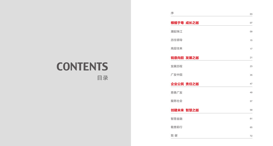 广发银行25周年图片展:目录