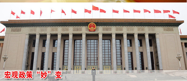 宏观政策“妙”变
