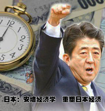 日本：安培經濟學重塑日本