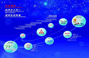 帝泊洱大健康产业