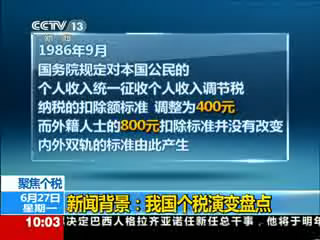 盘点我国个税演变历程