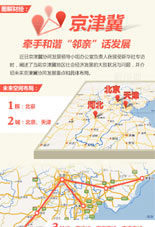 京津冀牵手和谐&ldquo;邻亲&rdquo;话发展