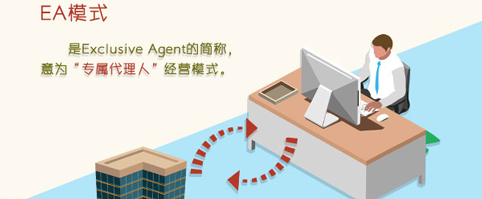 图解华泰保险EA模式