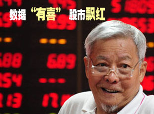 一揽子计划实施一周年