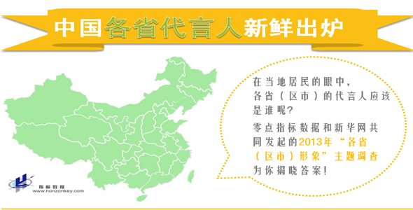 省（区市）形象代言人