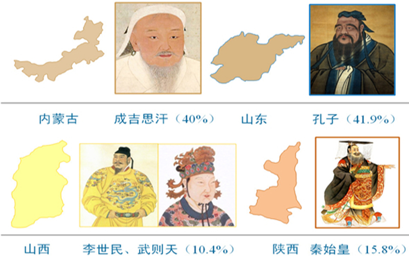 省（区市）形象代言人