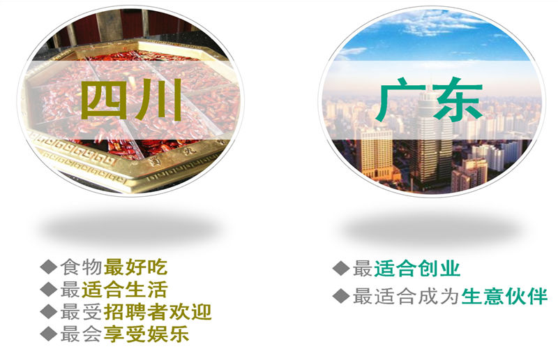 四川广东