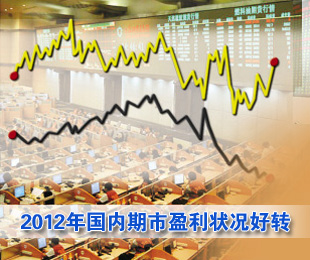 2012年国内期市盈利状况好转