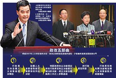 内地居民赴香港个人游