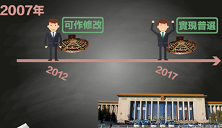 动画：基本法18年经历的风风雨雨