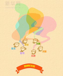 好的礼仪如同饮茶