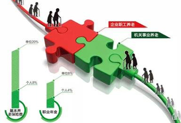 职业年金：好办法如何释放正效应