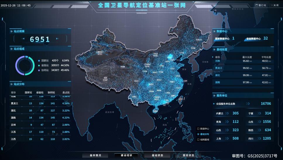 织就全国基准站一张网 筑牢北斗应用“地上根基”