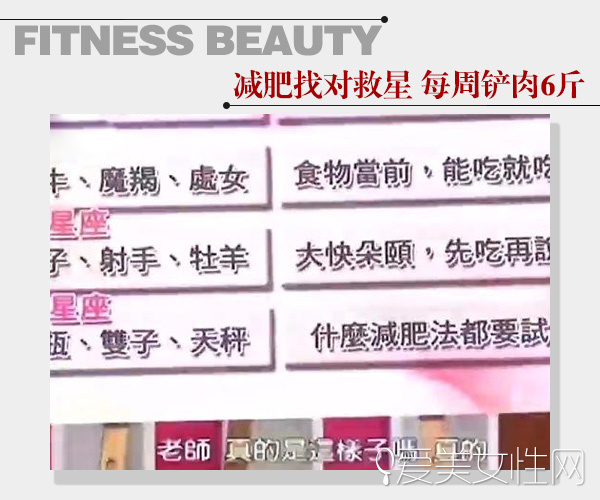  吃对了轻松瘦6斤!不同性格的减肥救星 