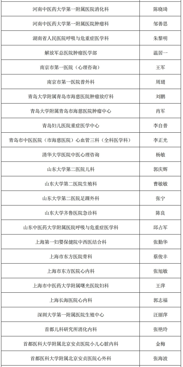 《新华大健康》紧急上线河南暴雨健康互助专属通道，万名医生线上驰援