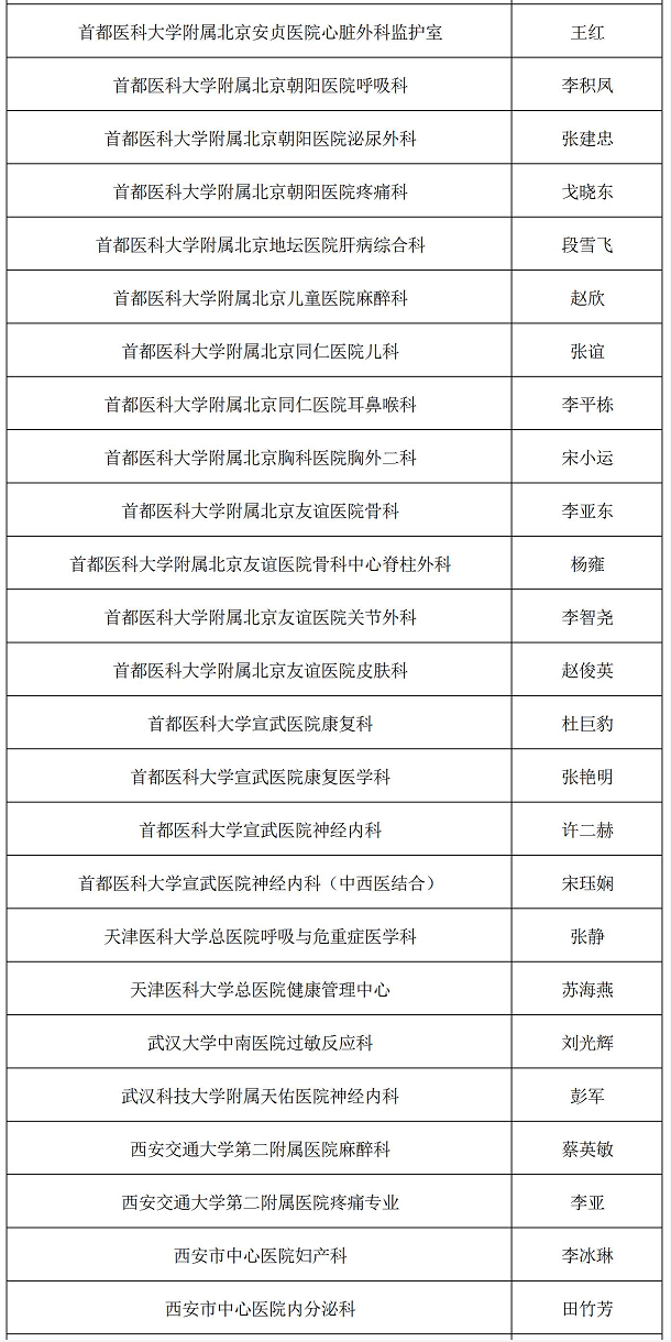 《新华大健康》紧急上线河南暴雨健康互助专属通道，万名医生线上驰援