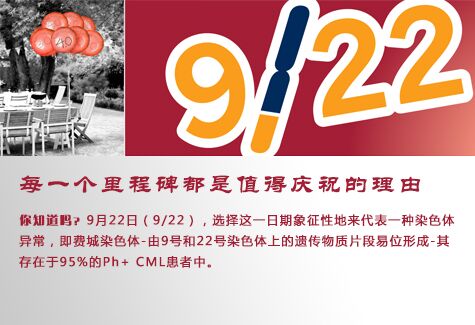 国际慢粒日：听听专家们的意见