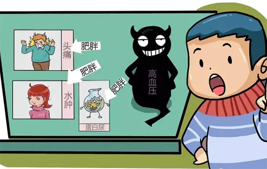 高血压患者的生活—饮食篇