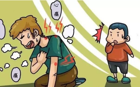 如何远离急性冠脉综合征