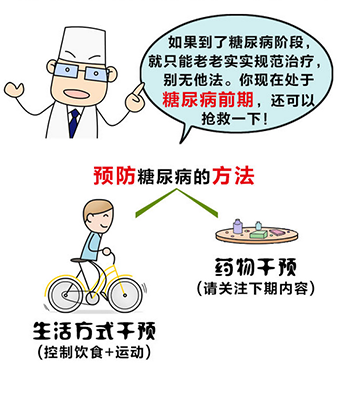 糖尿病可以预防吗？