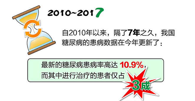 教你&ldquo;关键法则&rdquo;降糖魔