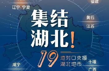 国家卫生健康委建立省际对口支援湖北省除武汉以外地市新型冠状病毒肺炎防治工作机制