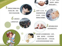 人感染甲型H7流感情况如何？