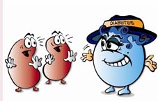 呵护肾脏　谨&ldquo;肾&rdquo;从事