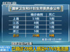 全国共报告28例确诊H7N9病例 死亡9人