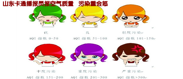 山东:卡通播报员报空气质量 污染重会"怒" 图