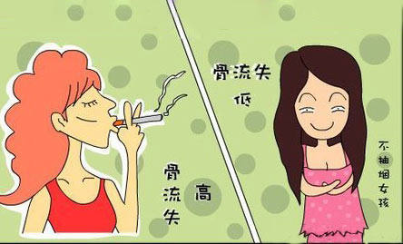 十面埋伏:这些习惯会让骨质悄悄流失