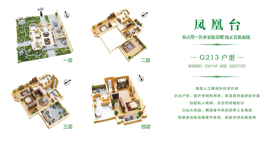 Css Template Preview