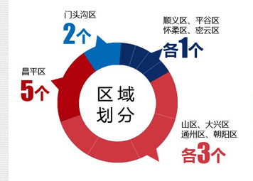 KB体育新闻资讯_房产频道_新华网(图1)