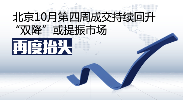 京10月第四周成交持续回升 "双降"或提振市场