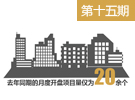 北京8月32新盤入市 高端産品供應佔50%