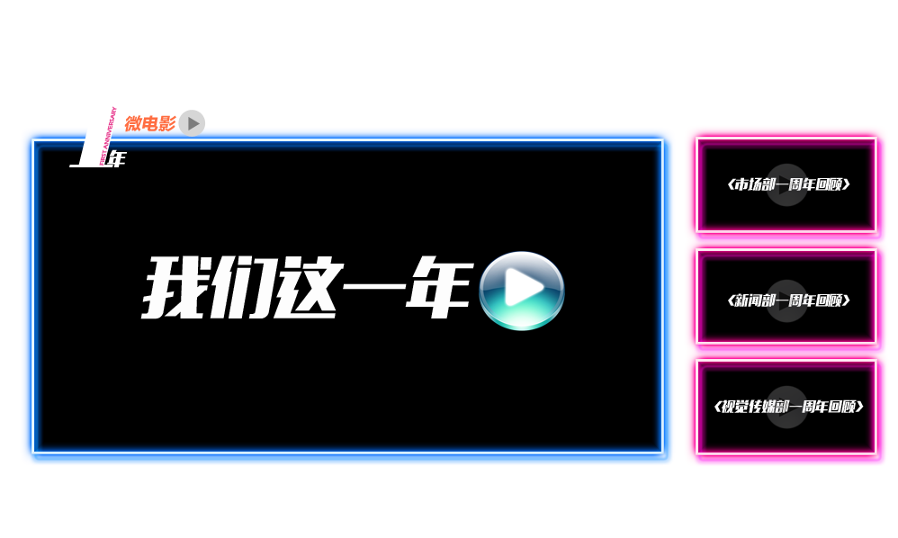 我们这一年--新华房产一周年特别策划
